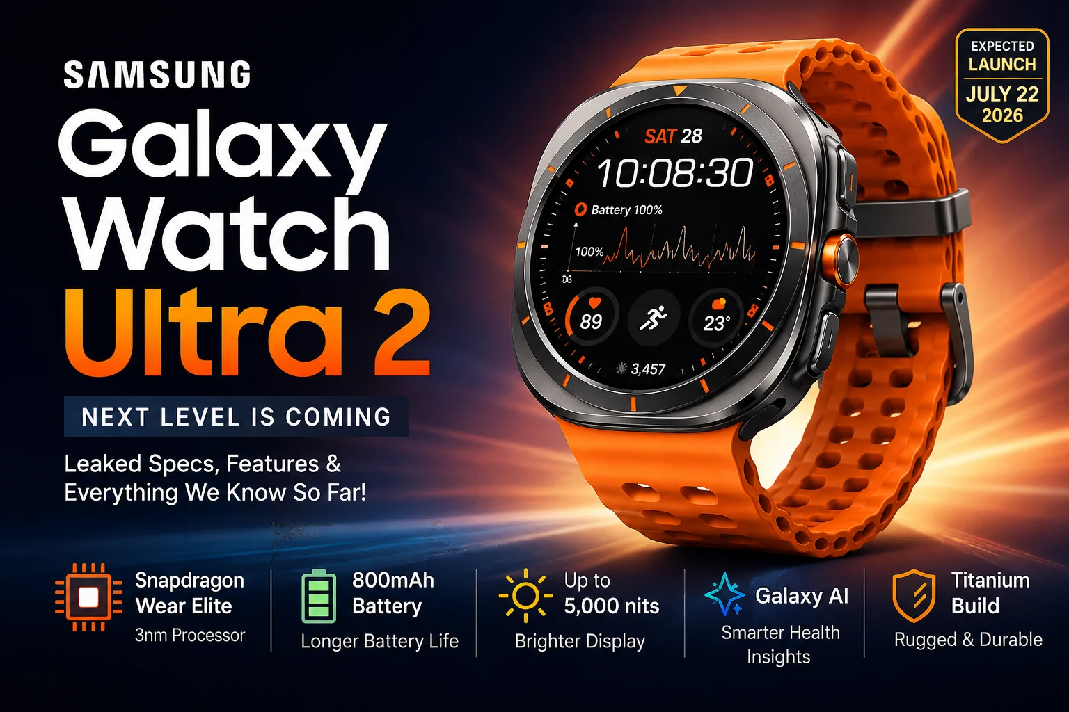 Samsung Galaxy Watch Ultra 2 feature image showing the rugged titanium smartwatch with Snapdragon Wear Elite processor, 800mAh battery, Galaxy AI features, and expected July 2026 launch.