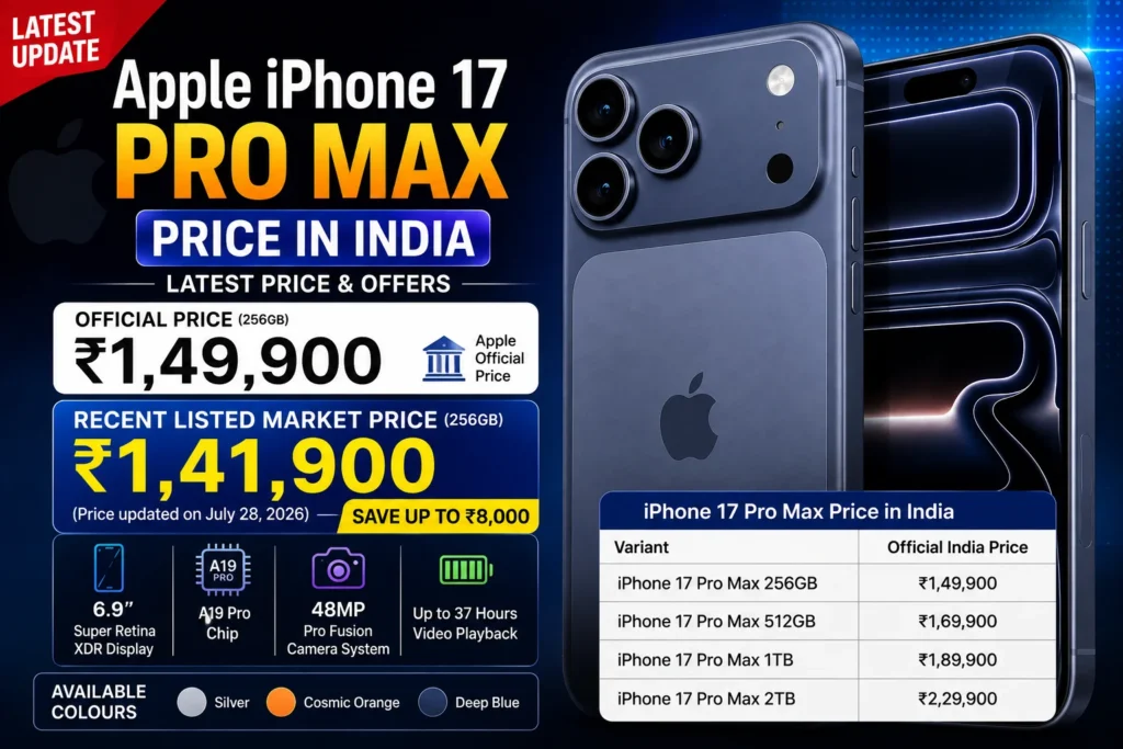 Apple iPhone 17 Pro Max 256GB recent listed market price ₹1,41,900 in India
