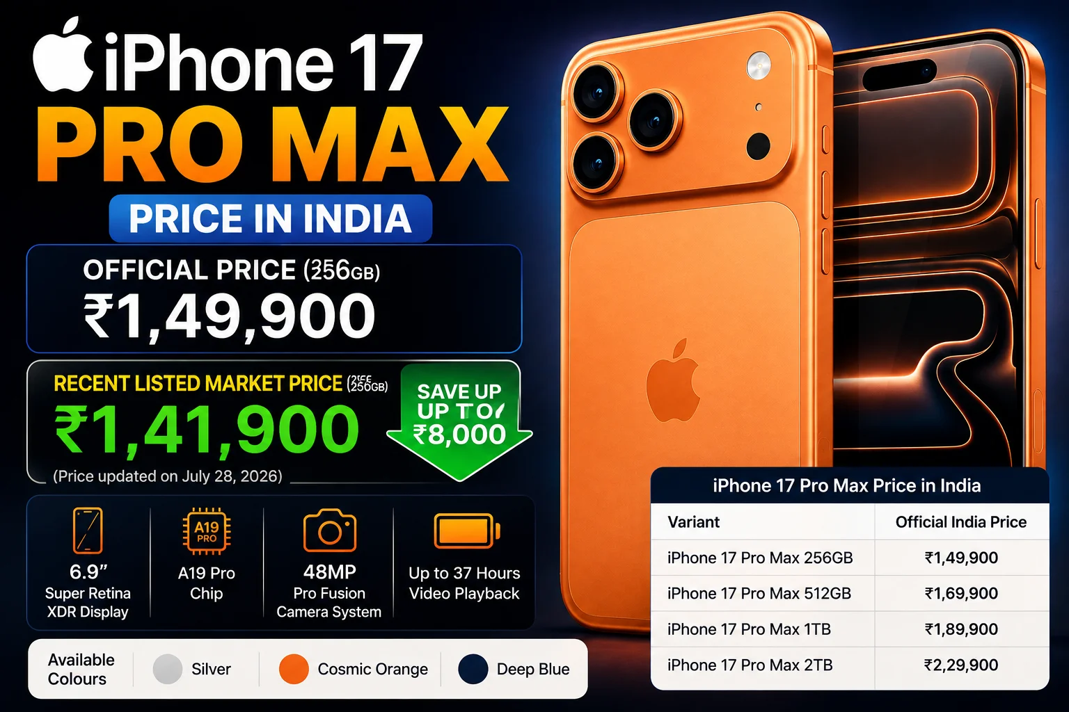 Apple iPhone 17 Pro Max price in India with latest price and specifications